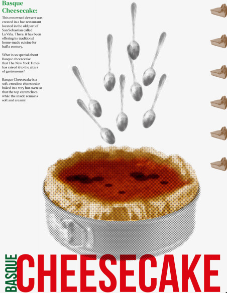 Collage "Cheesecake" by Rosco - A4 and A3 reproductions