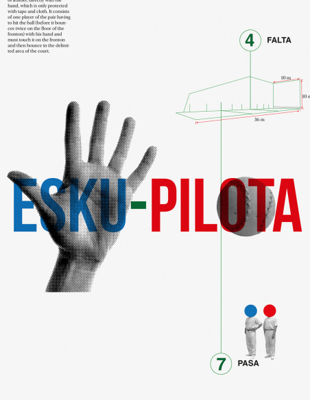 Collage "Esku pilota" de Rosco - Reproducciones A4 y A3