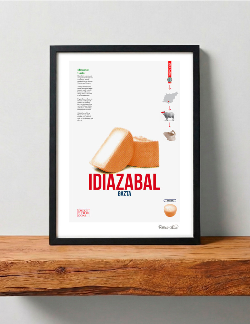 Collage "Idiazabal" de Rosco - Reproducciones...