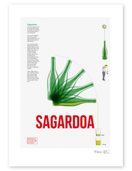 Collage "Sagardoa" de Rosco - Reproducciones A4 y A3