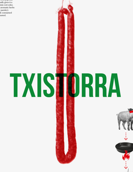 Collage "Txistorra" by Rosco - A4 and A3 reproductions