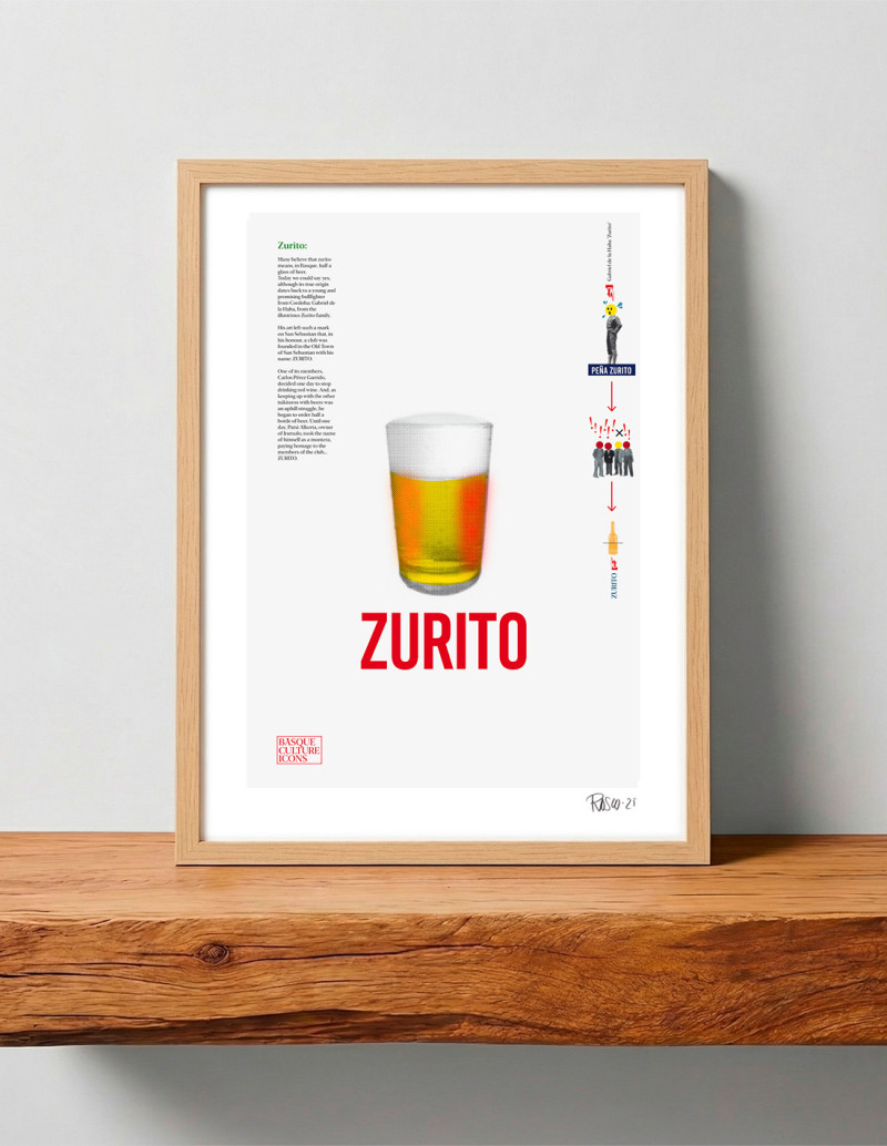 Collage "Zurito" de Rosco - Reproducciones A4 y A3